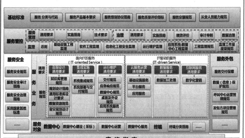 机房消防改造：安全升级，如何选择合适的厂家？**
