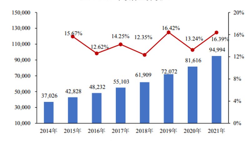 企业IT系统应急预案的实战框架