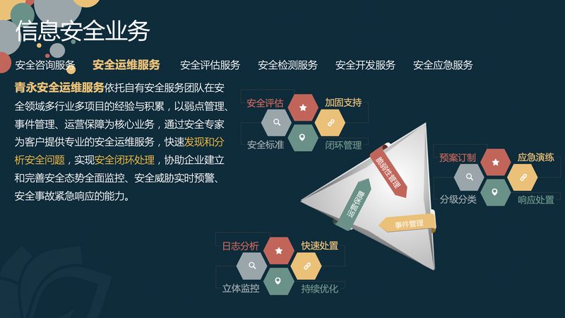 信息系统监理报价的透明化困局与破解思路