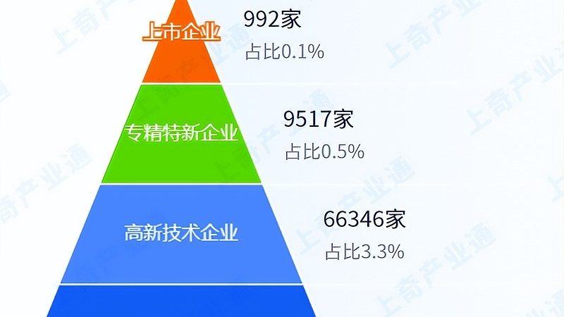 连锁门店的IT运维，外包比自建更划算吗