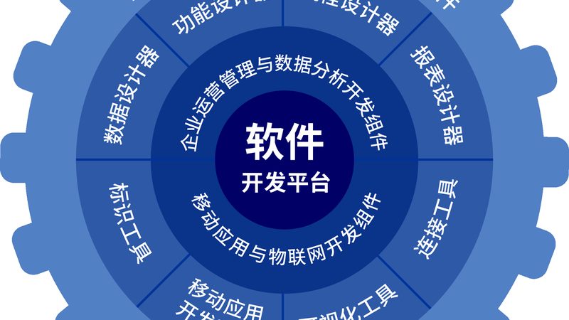 系统运维应急预案：如何构建合理报价策略**